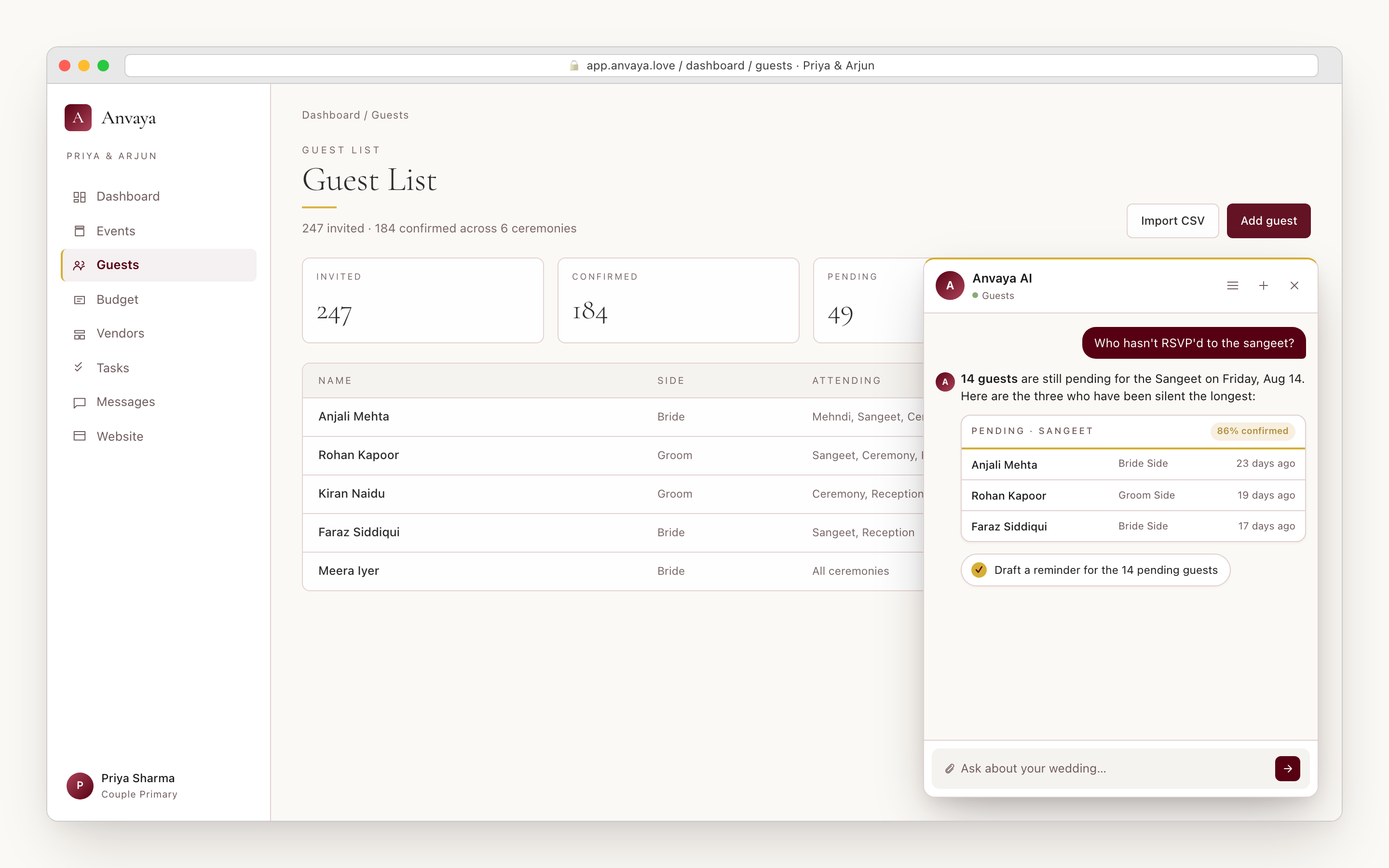Anvaya dashboard Guest List page with the in-app AI chat slid open in the bottom-right corner — user asked "Who hasn't RSVP'd to the sangeet?" and the assistant has returned a data card listing the three longest-silent pending guests with a draft-reminder action chip.