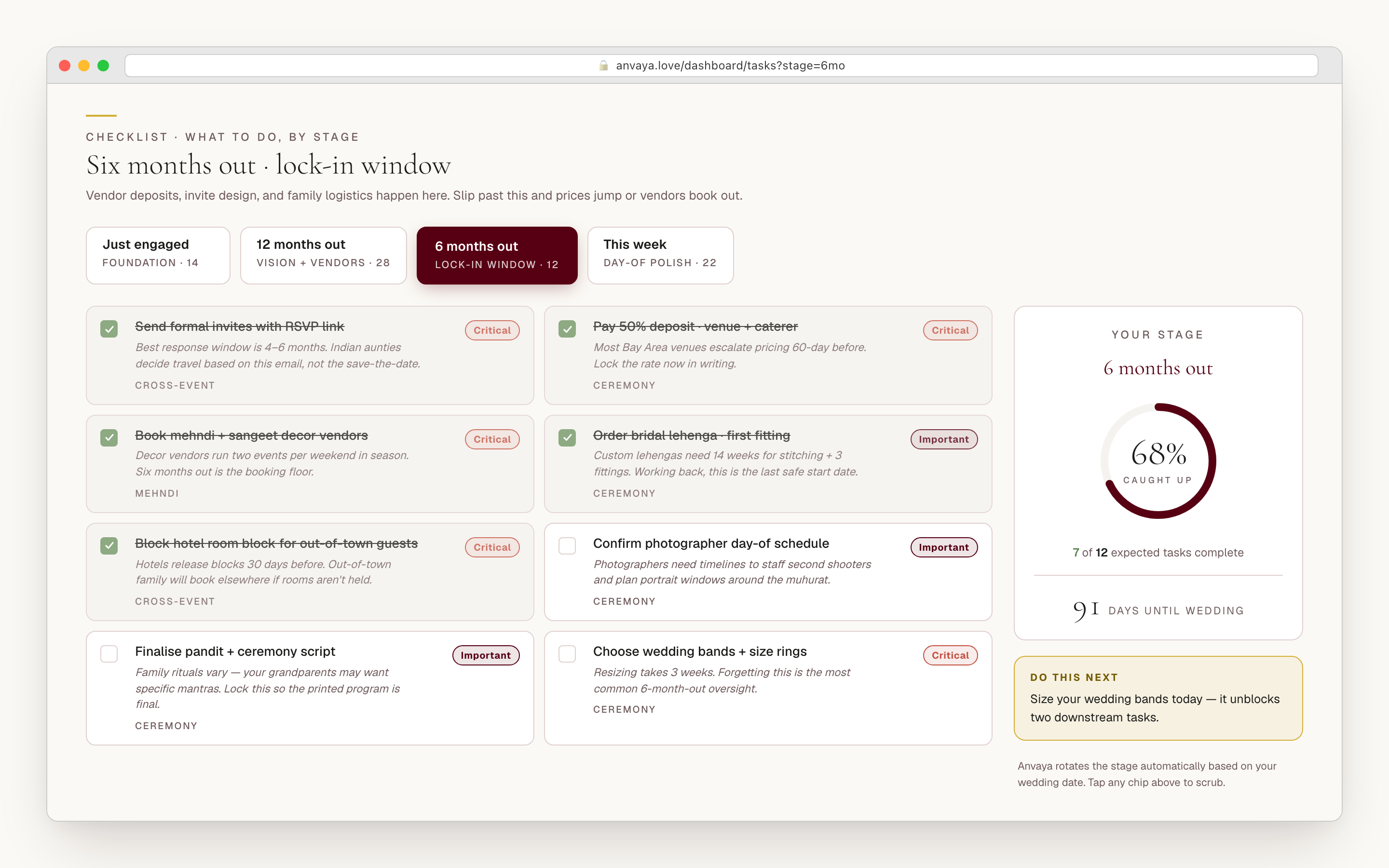 Seed dialog with the three stages — Early (12+ months out), Active (3 to 12 months), and Final stretch — with the tasks for the active stage pre-selected below.