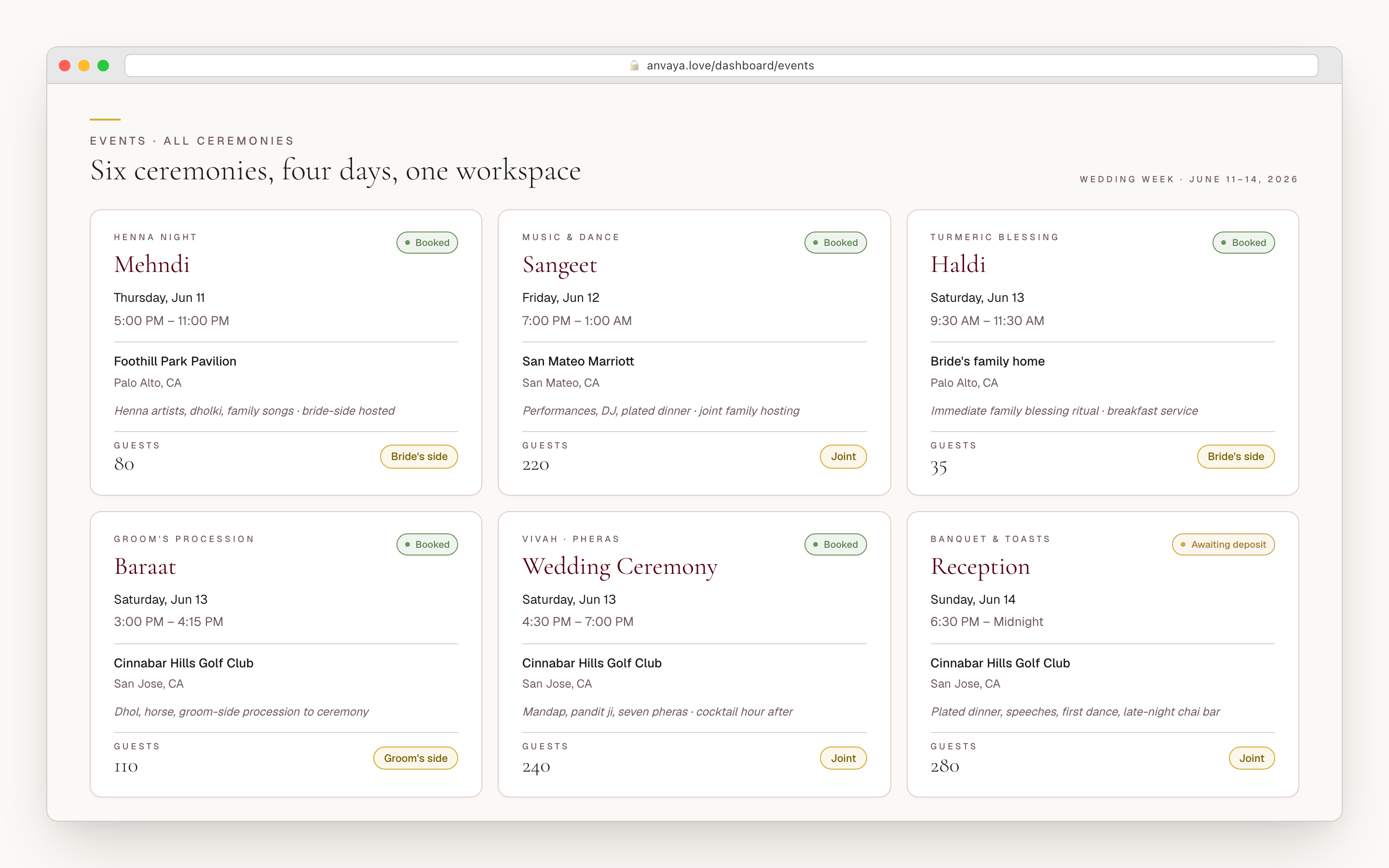 Dashboard view of all six ceremonies — mehndi, sangeet, haldi, baraat, ceremony, reception — as cards with dates, venues, guest counts, and booking status.