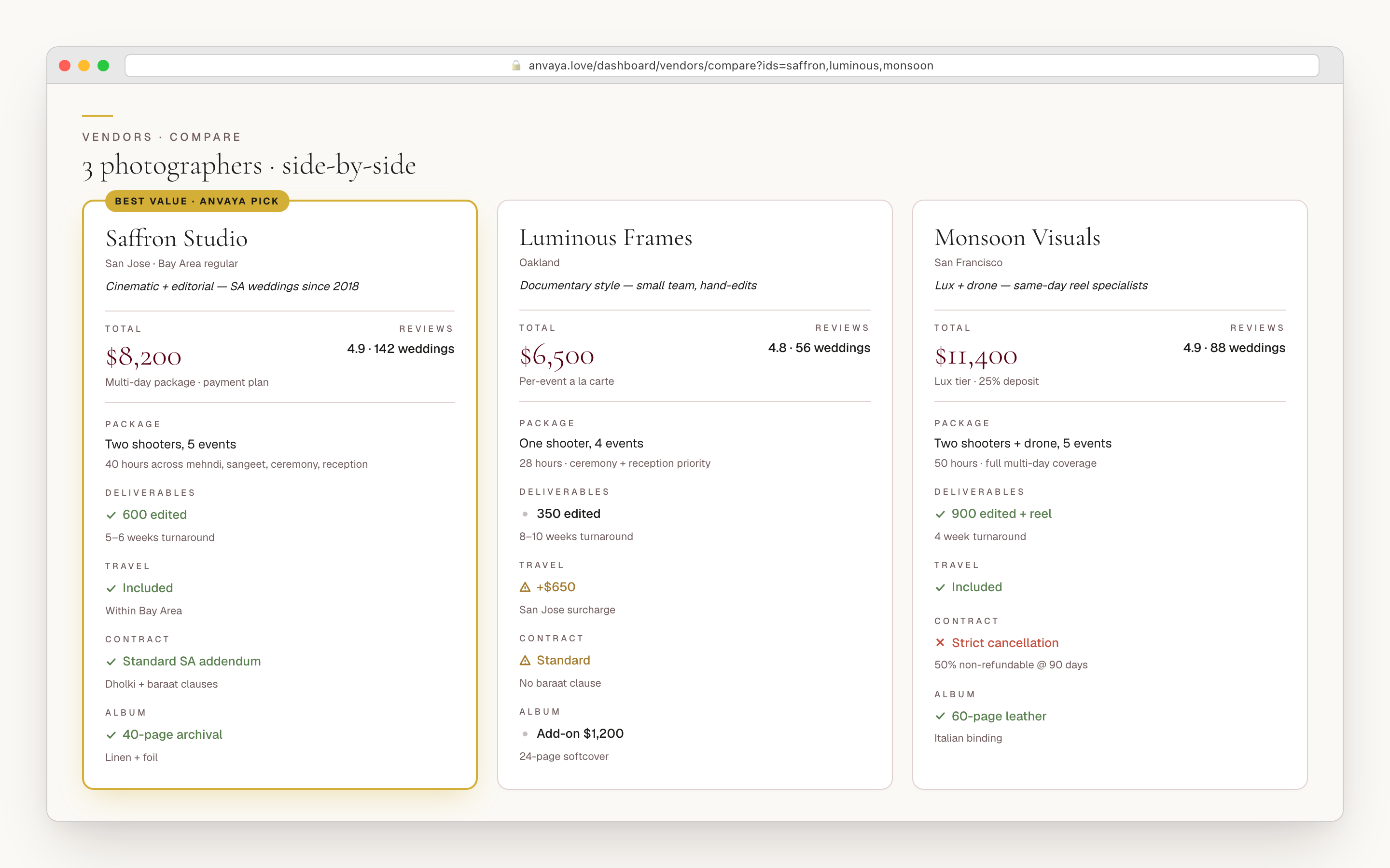 Three photographer vendor columns side by side with price, package, deliverables, travel, contract rows and a gold best-value ribbon on the middle column.