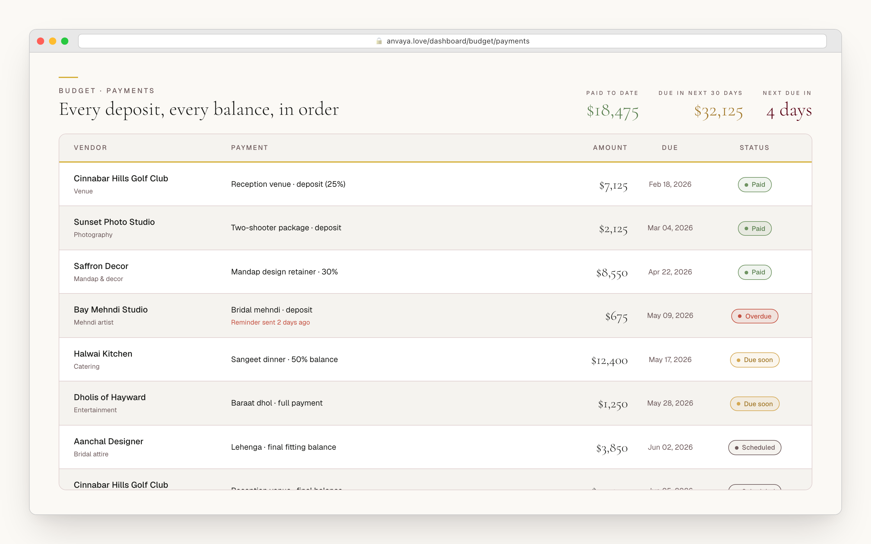 Payments tracker showing vendor payment schedules with deposits, interim, and balance due statuses.