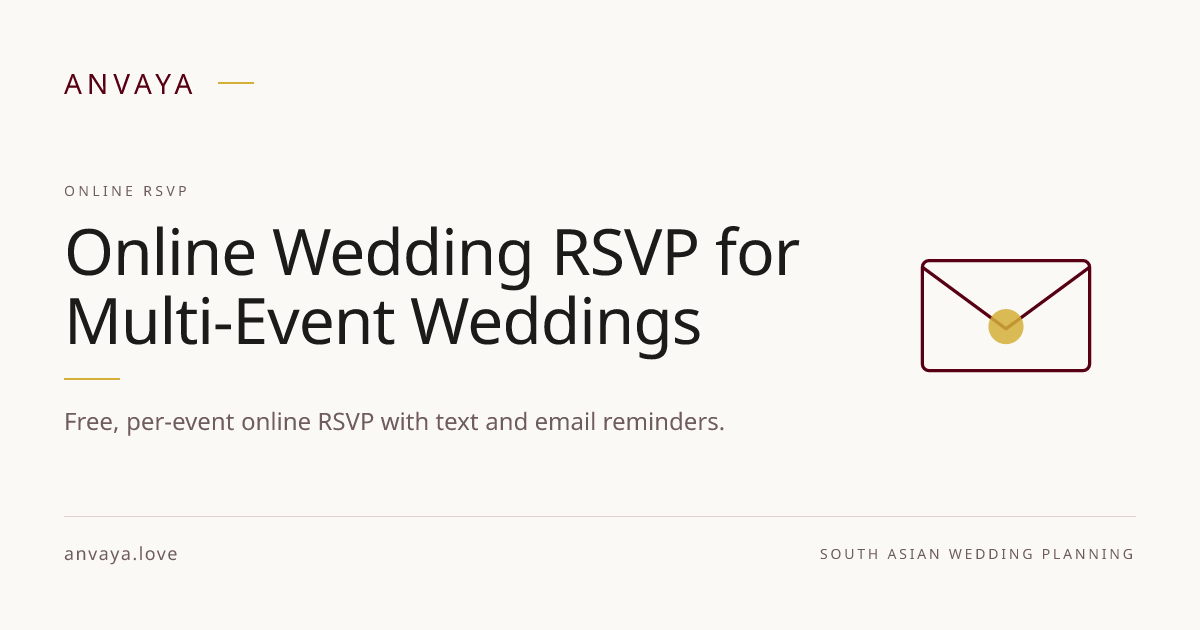 Online Wedding RSVP for Multi-Event Weddings | Anvaya